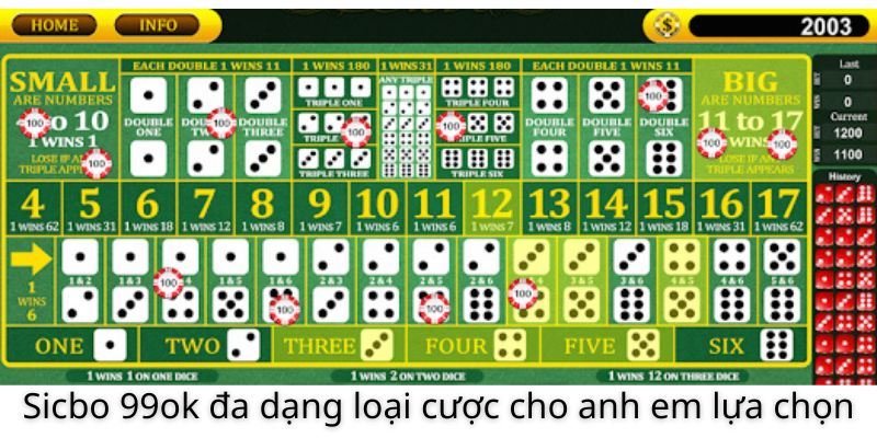 Đa dạng cửa cược sicbo cho anh em lựa chọn